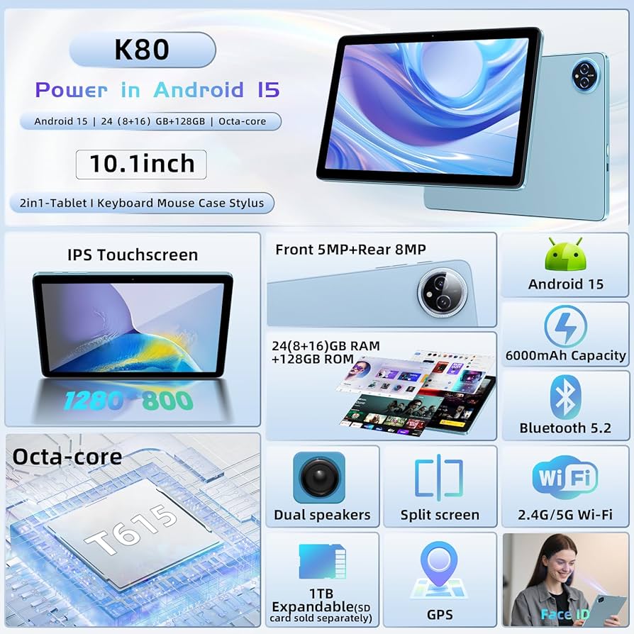 Android 15 Tablet 10 inch,24GB RAM 128 ROM,Tablets with